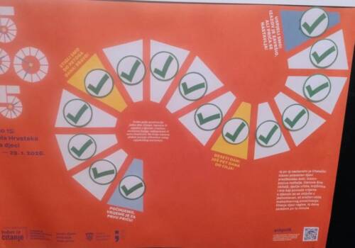 15 po 15 – izazov čitanja naglas